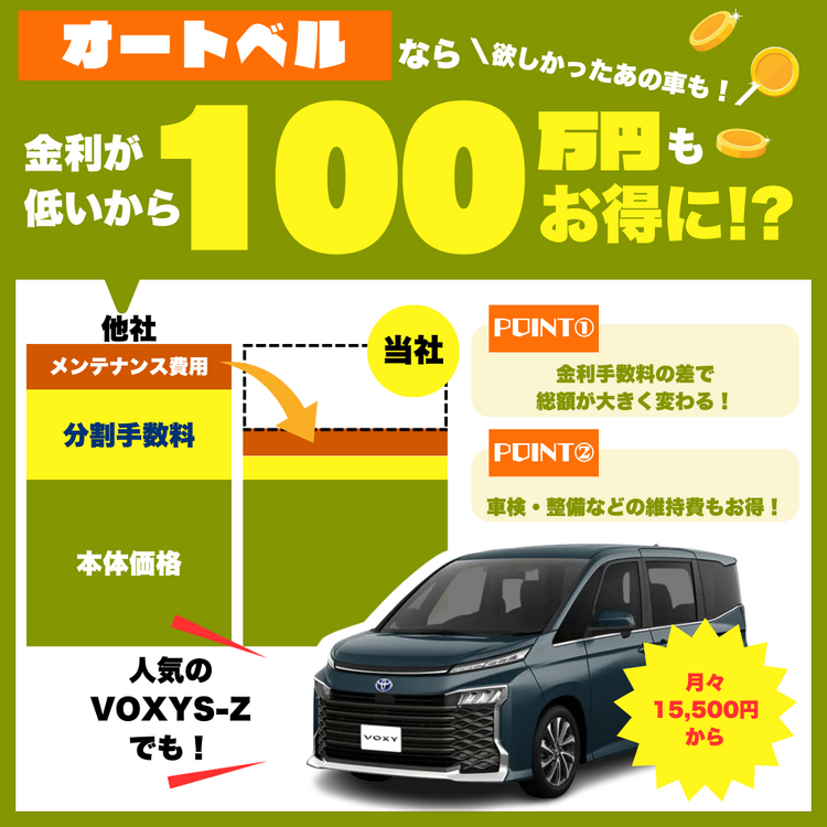 金利の差だけで100万円以上もお得に新車が買える